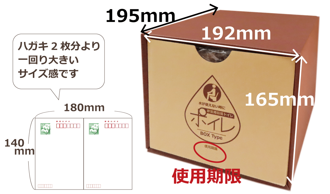 非常用簡易トイレ「ポイレ」BOXタイプパッケージサイズ